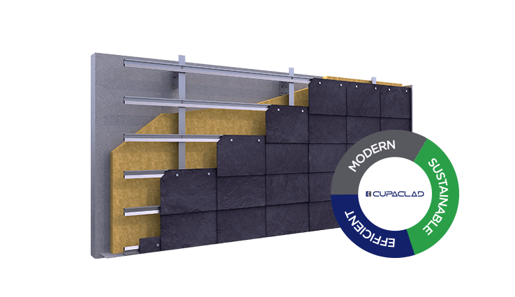 3d rainscreen cladding cupaclad 101 parallel