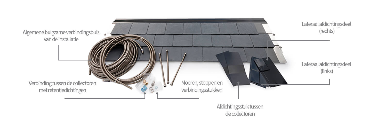 specifieke kits voor thermoslate