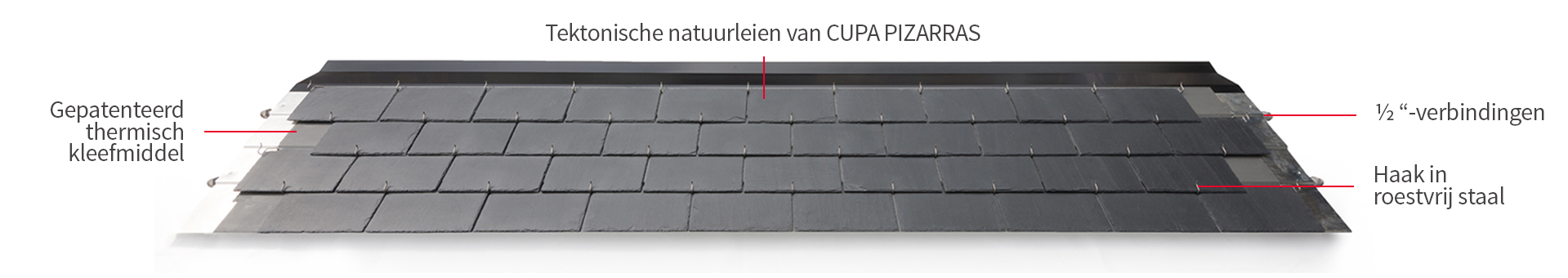 thermoslate zonnecollectoren met haak